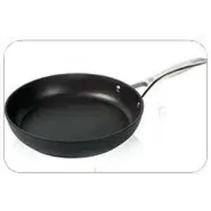 Сковорідки Ballarini