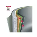RDA-795 - 12088284
