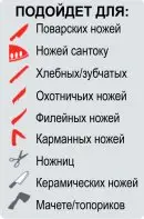 CH/120M - 12091109