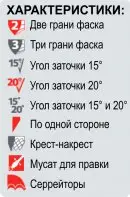 CH/130PL - 12091110
