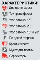 CH/220 - 12091112